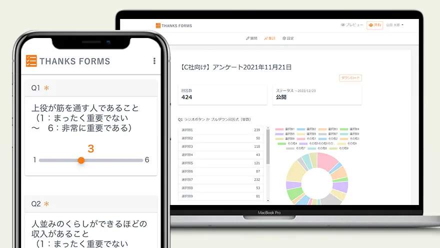 アンケート機能