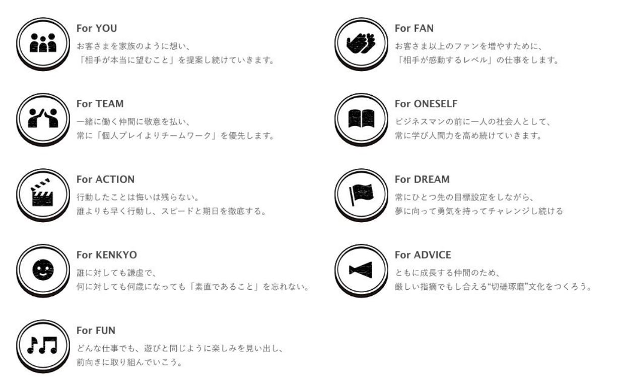 株式会社Take Action’