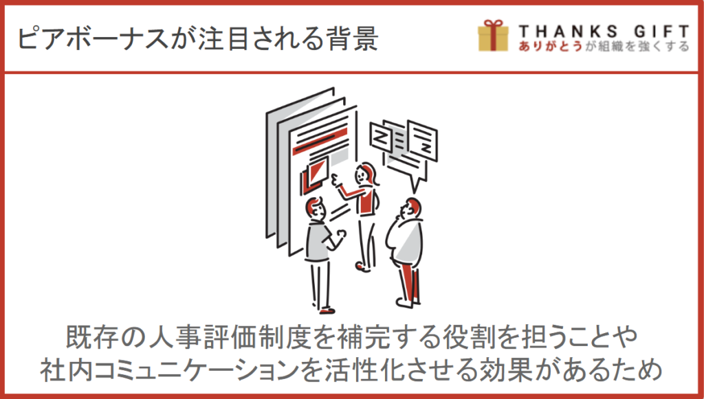 ピアボーナスが注目される背景