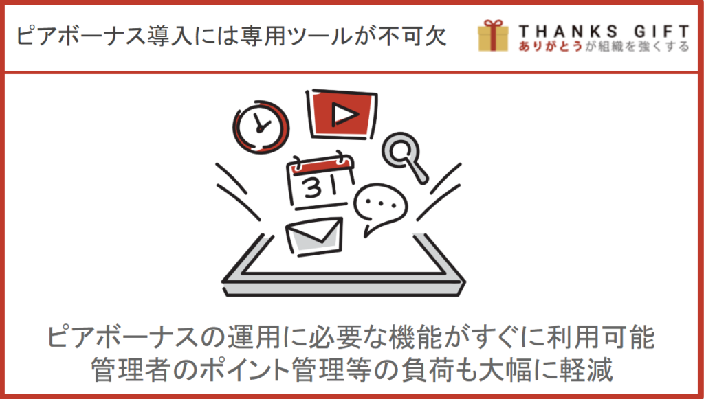 ピアボーナスの導入には専用ツールが不可欠