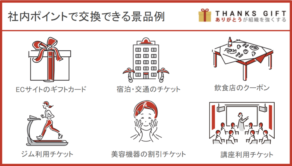  社内ポイントで交換できる景品例