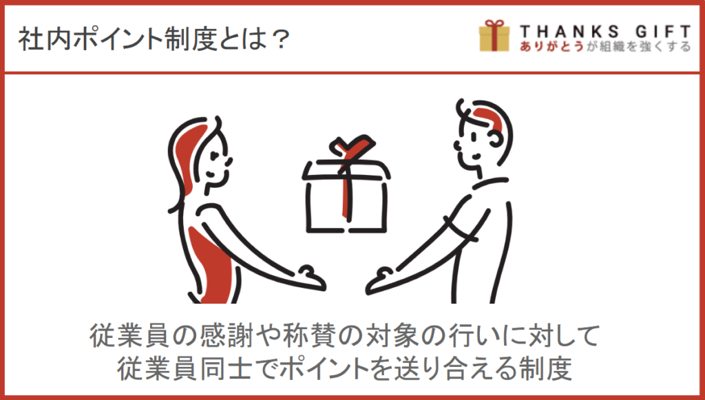社内ポイント制度とは