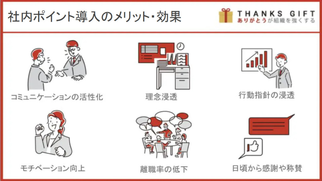 社内ポイント導入のメリット・効果