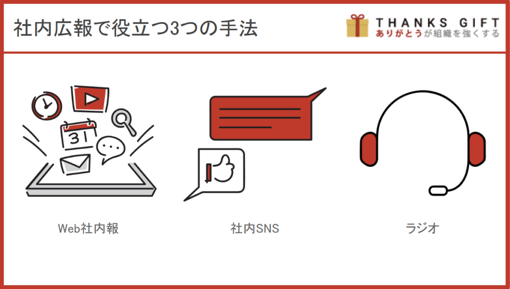 社内広報で役立つ3つの手法