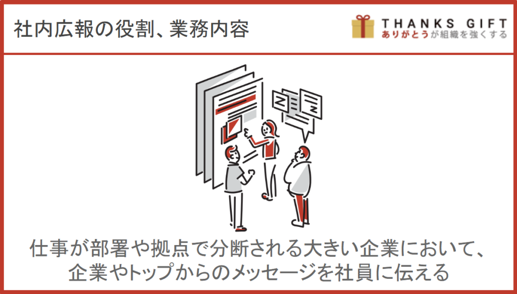 社内広報の役割、業務内容