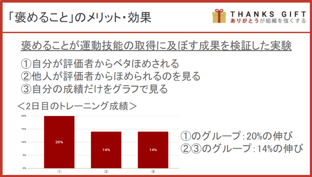 「褒めること」のメリット・効果とは？