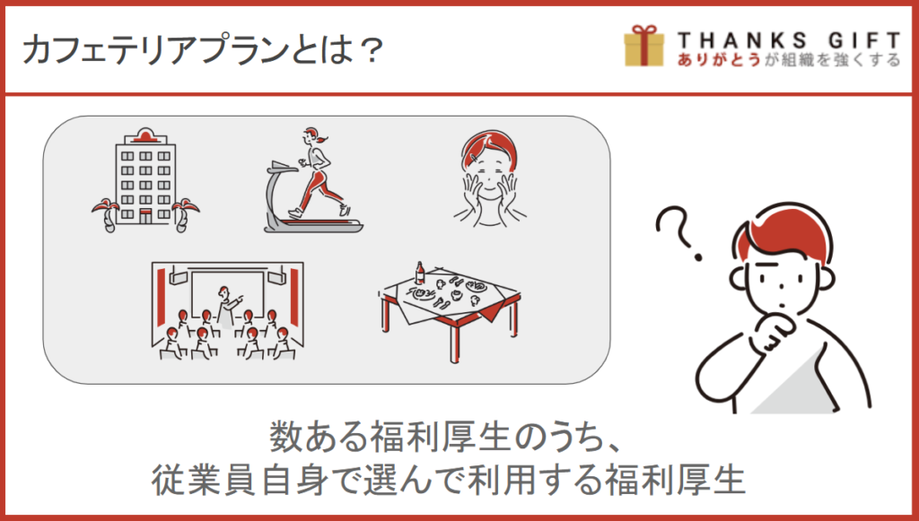 社内ポイント制度を活用した福利厚生「カフェテリアプラン」とは？