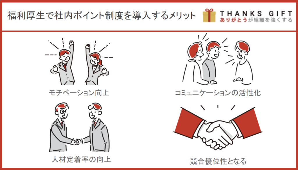 福利厚生として社内ポイント制度を導入するメリット