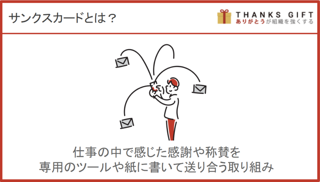 サンクスカードとは？