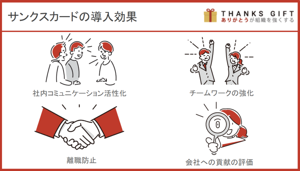 サンクスカードの4つの導入効果