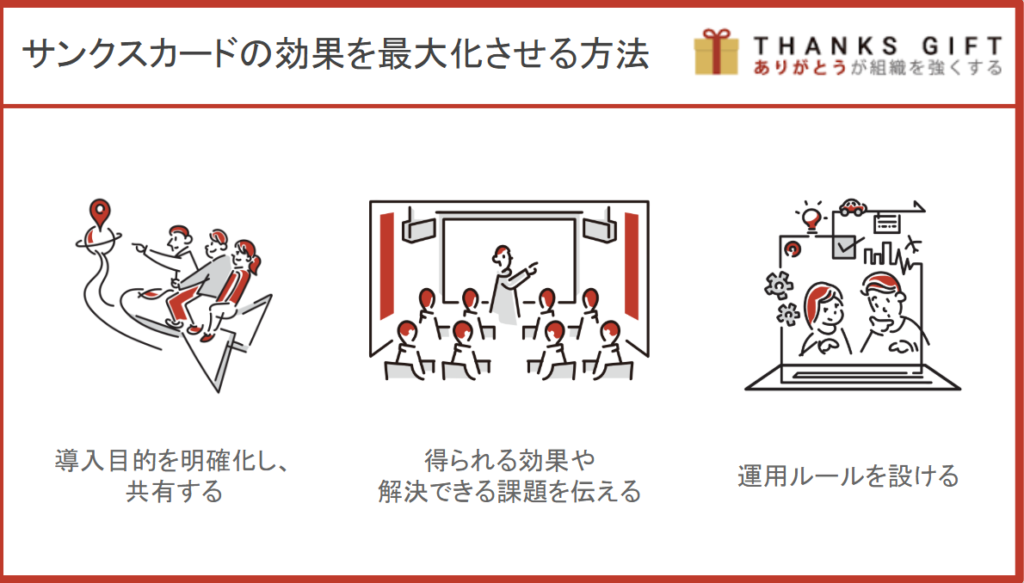 サンクスカードの効果を最大化させる方法