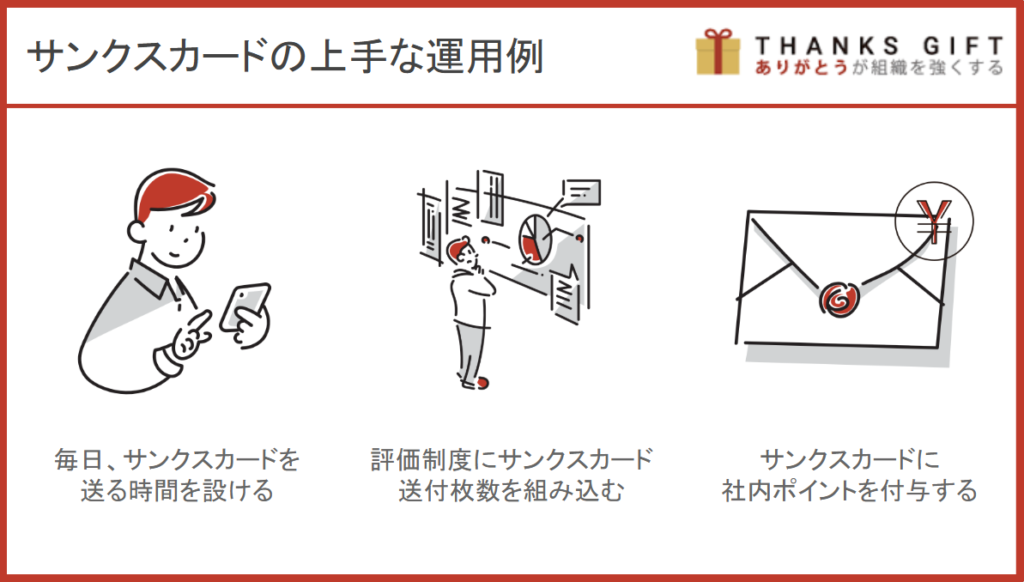 サンクスカードの運用が上手くいっている企業の運用例