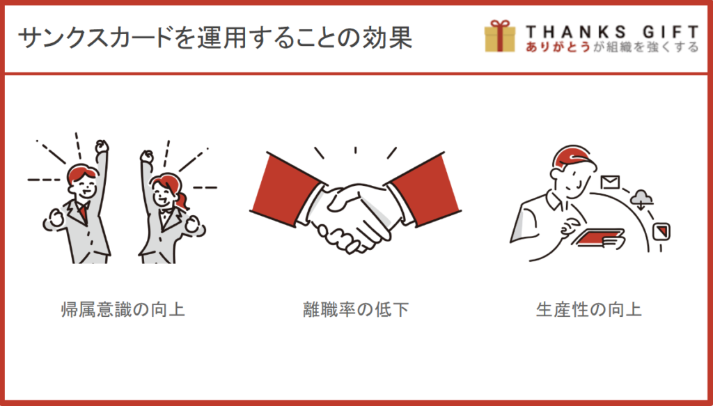 サンクスカードを導入し、運用することの効果