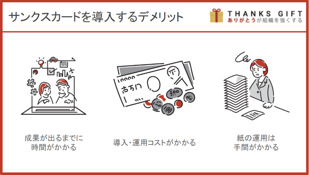 サンクスカードを導入することのデメリット