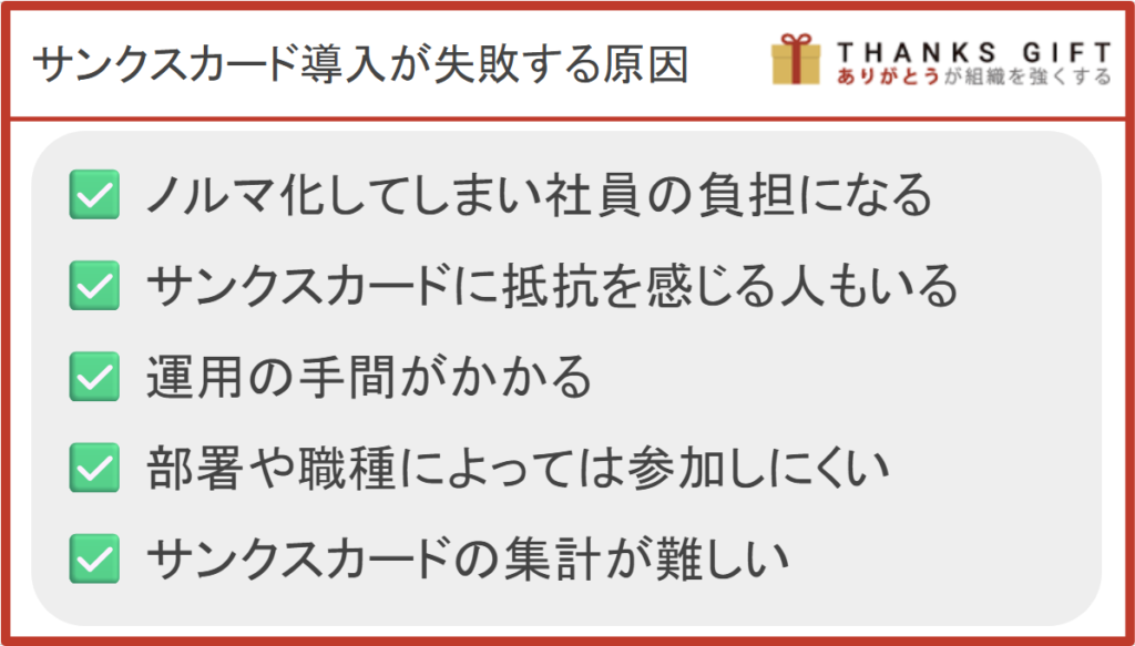サンクスカード導入が失敗する原因