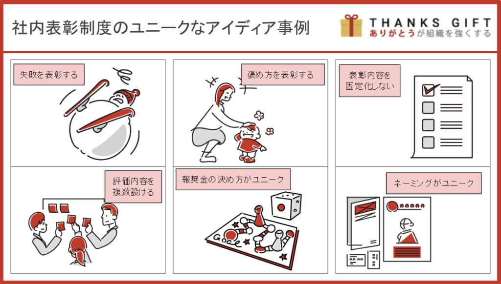 社内表彰制度のユニークなアイディア・取り組み事例