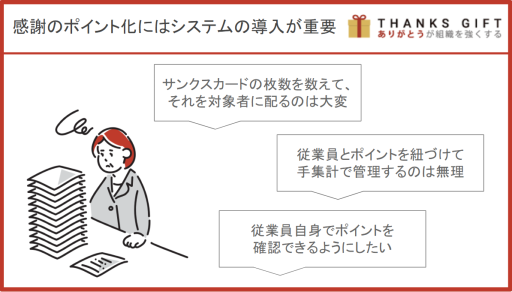 ありがとうのポイント化にはシステムの導入が重要