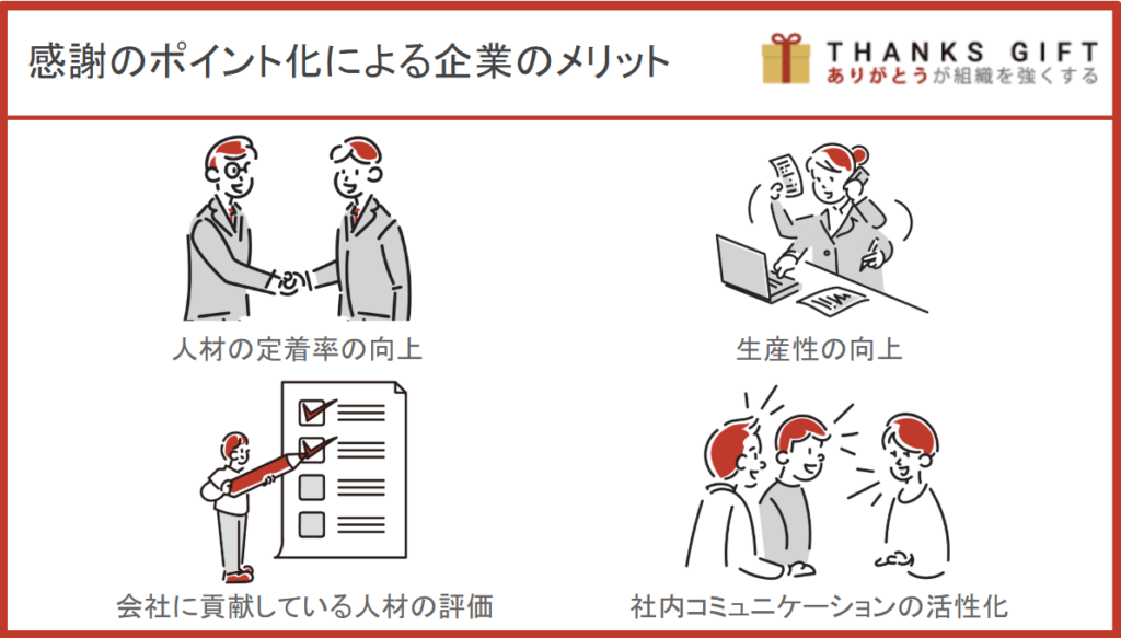 ありがとうのポイント化による企業側の効果やメリット