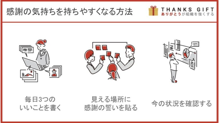 「ありがとう」などの感謝の言葉を伝える科学的な効果を紹介 | THANKS GIFT エンゲージメントクラウド