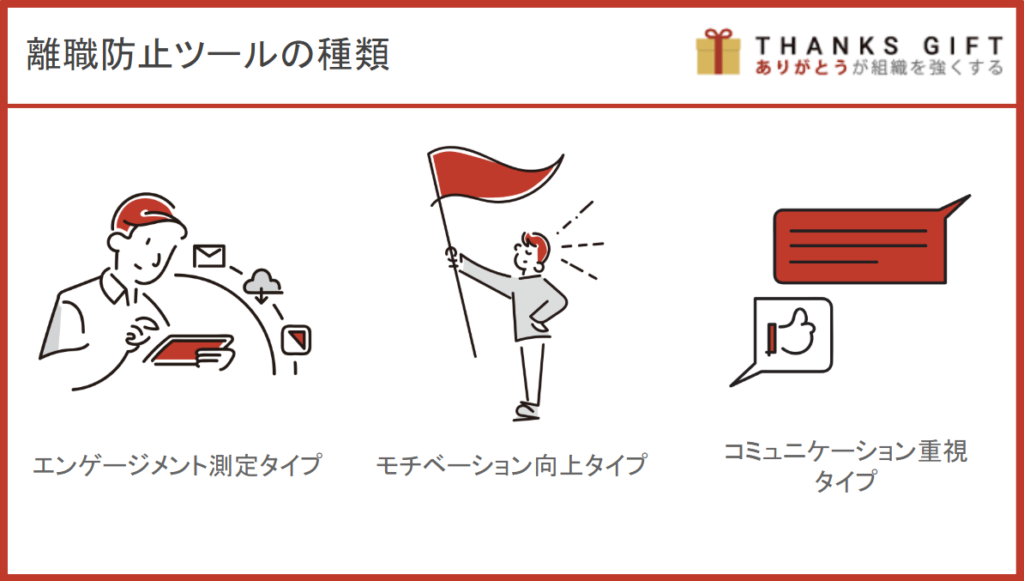 離職防止ツールの種類