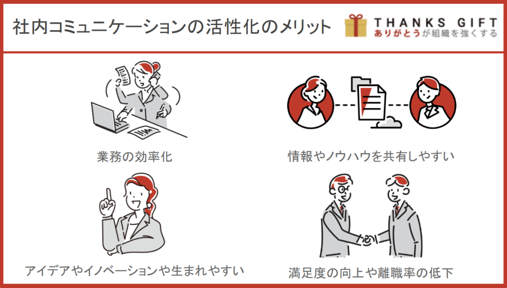 社内コミュニケーションの活性化がもたらすメリット