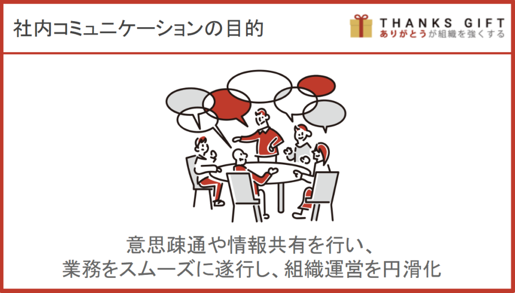社内コミュニケーションの目的