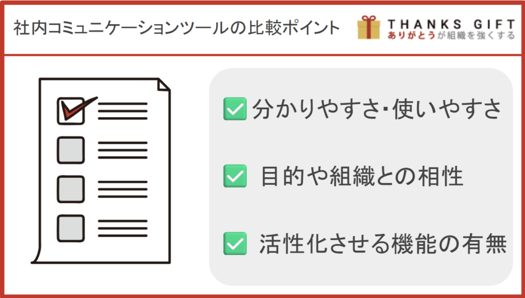 社内コミュニケーションツール導入の際の比較ポイント