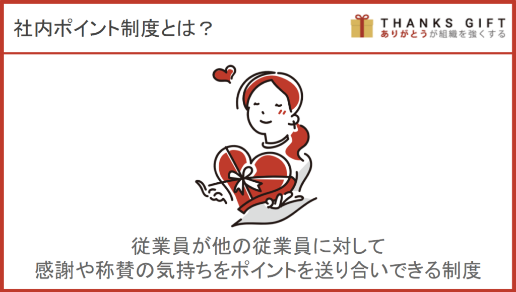 社内ポイント制度とは？