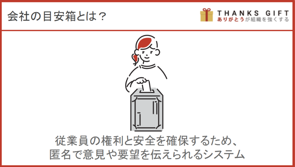 目安箱とは?メリットや課題、おすすめのWeb目安箱ツールを紹介 | THANKS GIFT エンゲージメントクラウド