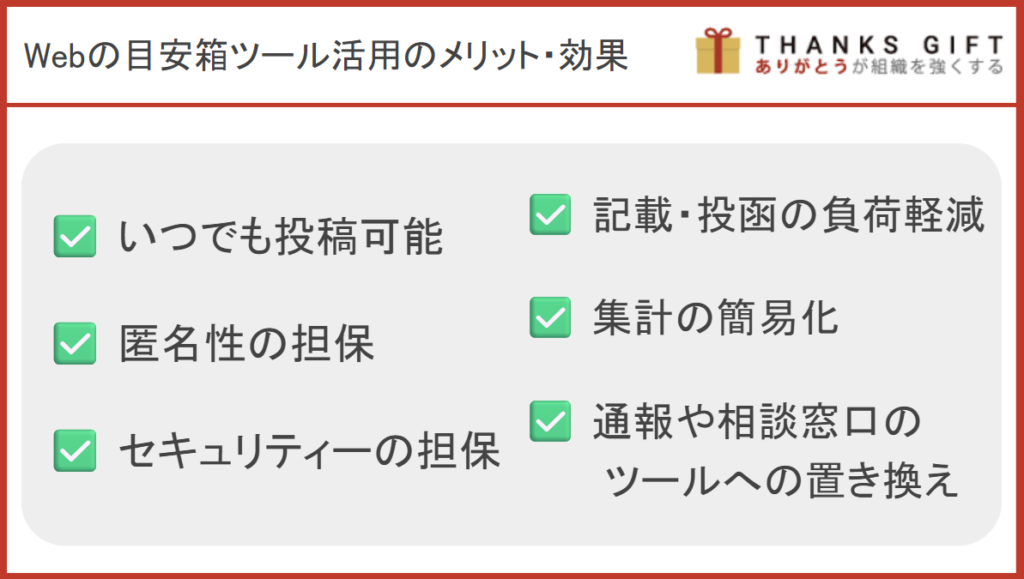 Webの目安箱ツールを活用するメリット・効果