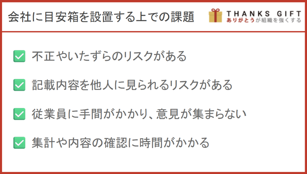 会社に目安箱を設置する上での課題
