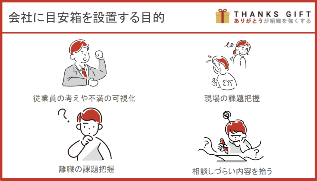 会社に目安箱を設置する目的