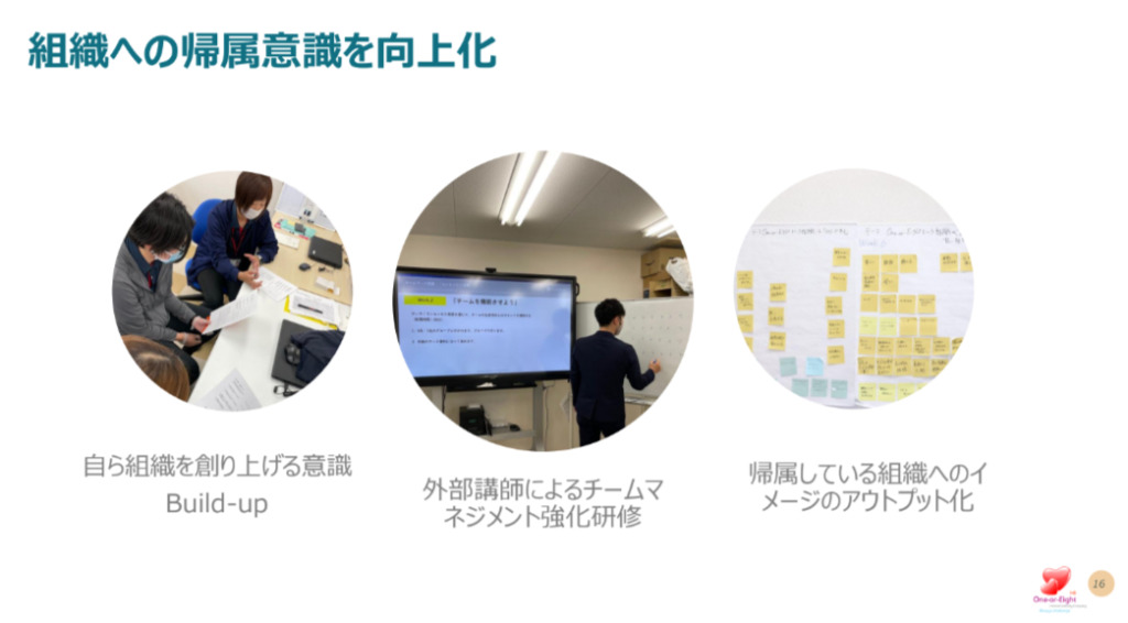 組織への帰属意識の向上